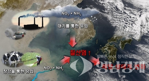 생태계 교란 연구도 ⓒ포항공대