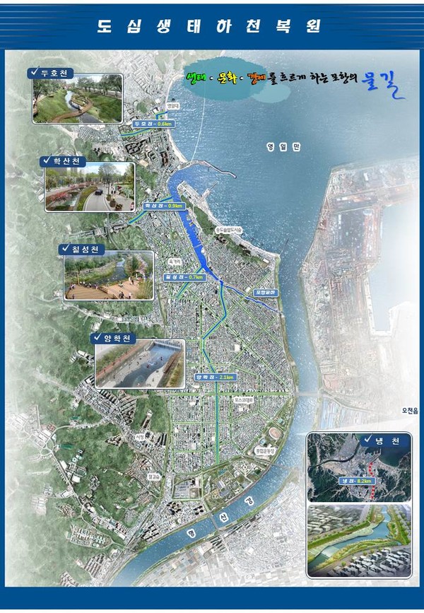 도심생태하천 복원사업 하천 위치도 ©포항시