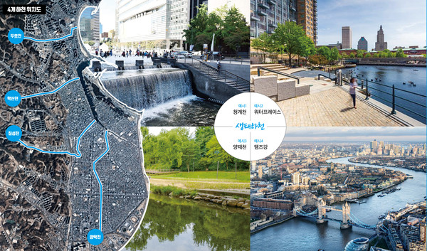 도심생태하천 복원사업 하천 위치도 ©포항시