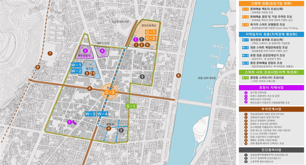 중앙동 일원 도시재생 뉴딜사업 ⓒ포항시