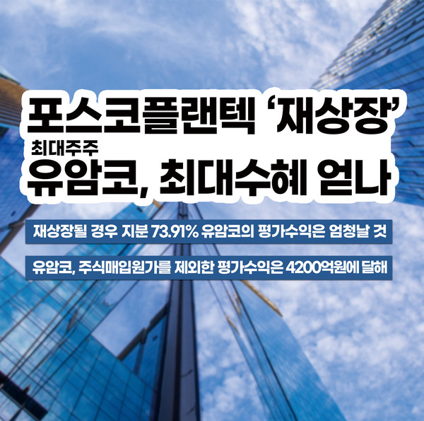 ▲ ⓒ영남경제 자료