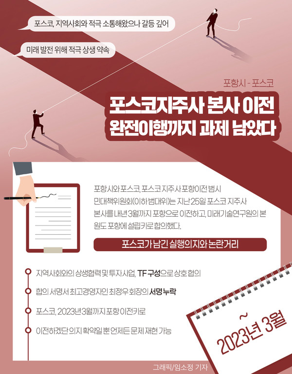 ⓒ임소정 기자