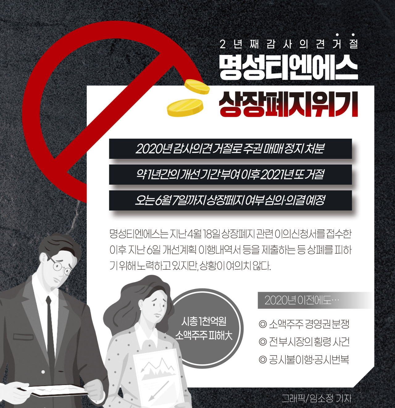 인포그래픽]명성티엔에스 2년째 감사의견거절로 상장폐지 위기 < 인포그래픽 < 기사본문 - 영남경제