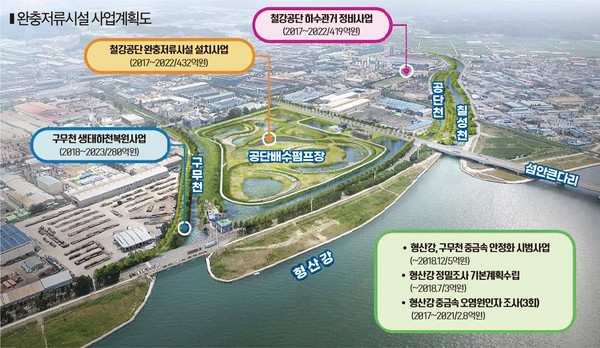 ▲완충저류시설 사업계획도. ⓒ포항시