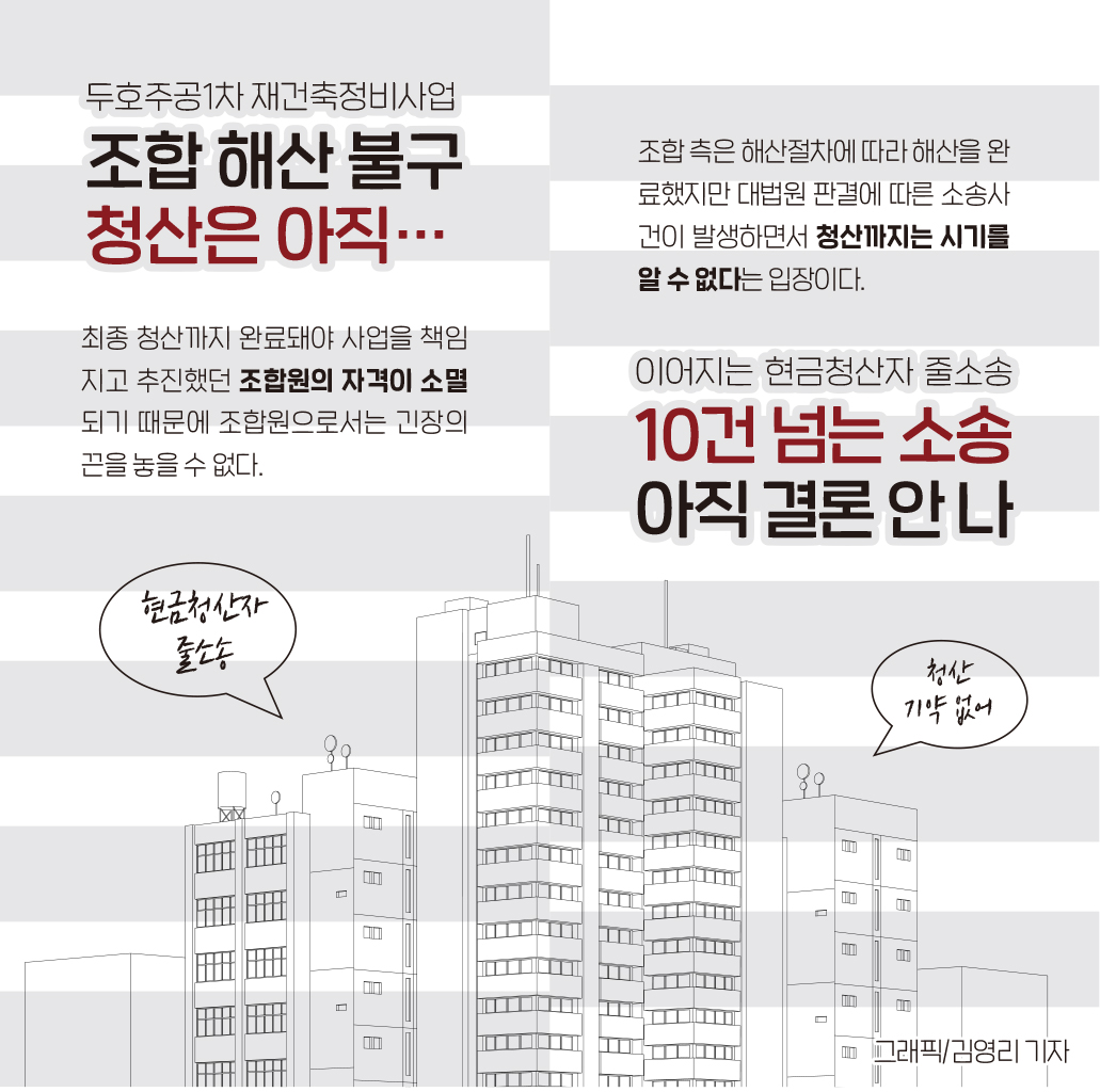 인포그래픽]두호주공1차 재건축정비사업 조합 해산에도 청산은 아직 < 인포그래픽 < 기사본문 - 영남경제