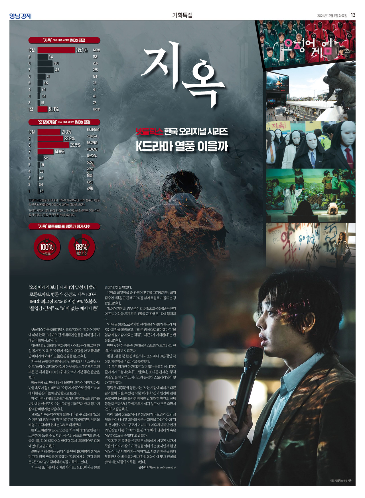 제작/윤주희 기자