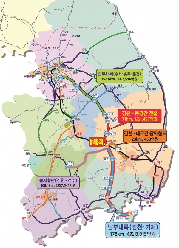 남부내륙철도.  ⓒ김천시