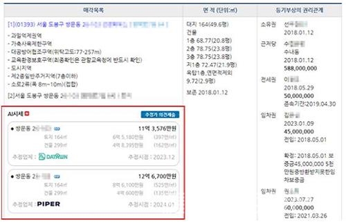 ▲ AI 시세가 보이는 상세 페이지 예시 화면 ⓒ지지옥션