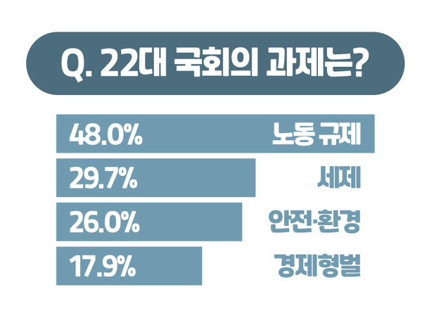 ⓒ영남경제 자료