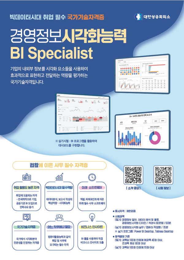경영정보시각화능력 포스터ⓒ포항상의