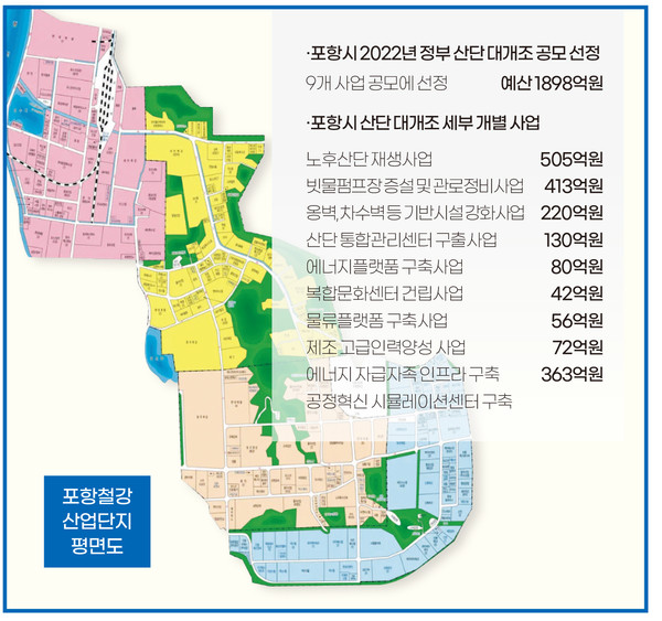외동2(포항) 이미지