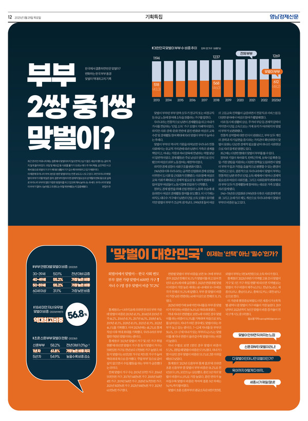 제작/임소정 기자