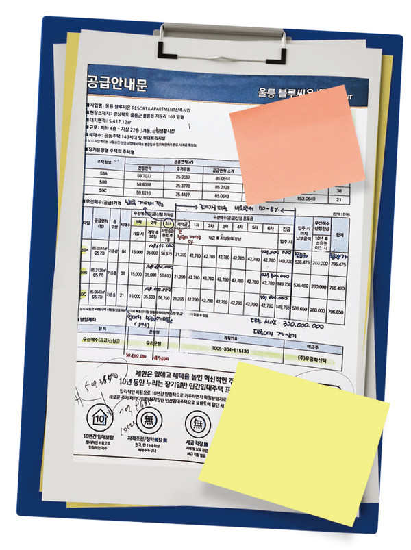 ▲ 울릉도에 임대 아파트와 리조트 건설을 계획하고 있는 ‘블루씨온’이 배포한 공급안내문. ⓒ영남경제 자료