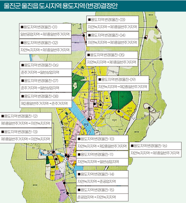 ⓒ영남경제 자료