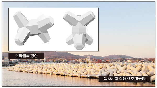 ⓒ영남경제 자료