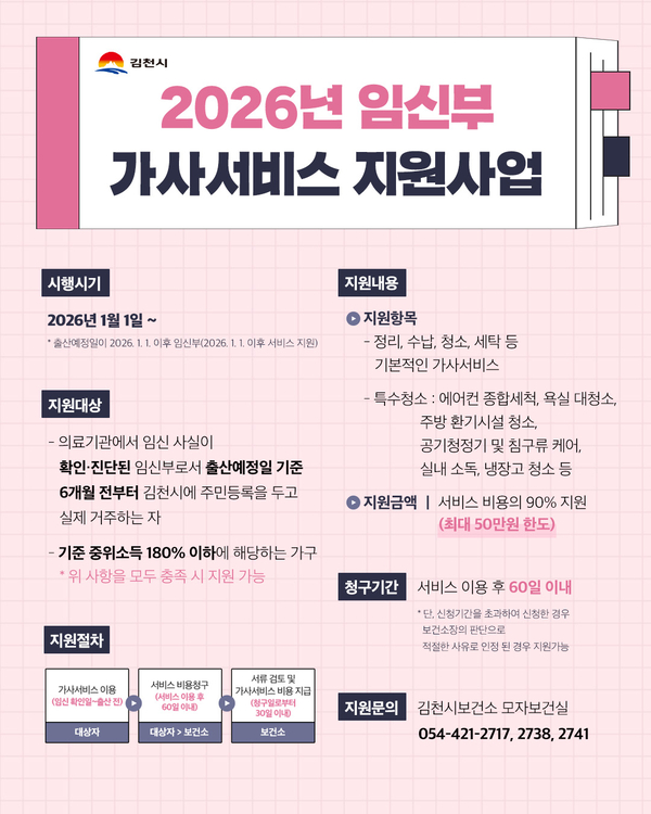 내년부터 시행하게 될 김천시 임신부 가사서비스 지원 홍보 카드뉴스. ⓒ김천시