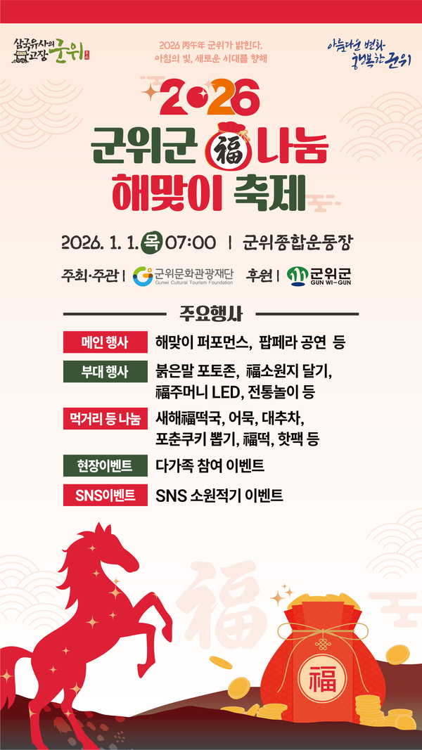 2026 군위군 복나눔 해맞이 축제 포스터. ⓒ군위군